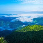 Travel Company in Hyderabad, holiday packages from Hyderabad