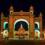 Travel Company in Hyderabad, holiday packages from Hyderabad